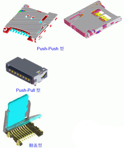 Molex最全面的智能手機連接器整體解決方案