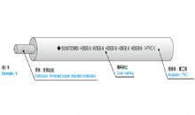 HDEB 機動車塑料絕緣低壓線纜