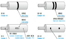 AVS 機動車用超薄壁型低壓線纜（薄壁線纜1 型）