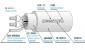 LE-SH 機動車用金屬箔屏蔽線纜